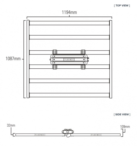 thumbnail image 2 of Fluence SPYDR VYPR LED Grow Light Driver – Osram TLVG-600-1G-M19-2P-01 600W 120V 2 of 6