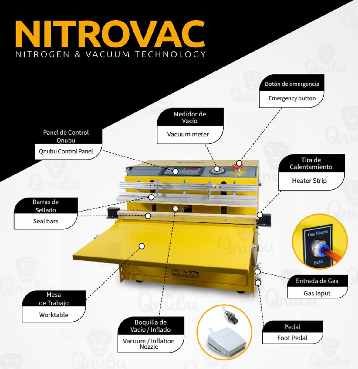 Alternative view of Seladora NitroVac 50cm (Qnubu)