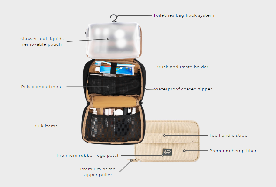 Hemp Toilet Bag V2 9 Hemp Toilet Bag V2